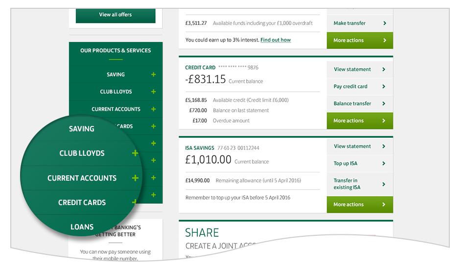 Lloyds Credit Card Balance Transfer To Current Account Credit Walls